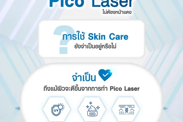 Pico Laser Faq